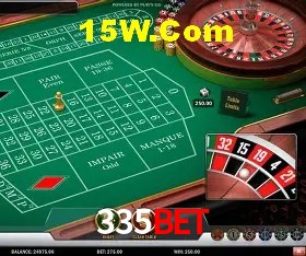 335Bet Salvador - Statistics